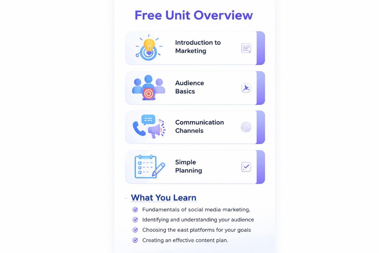 Free unit overview with icons and text on a white background