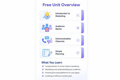 Free unit overview with icons and text on a white background