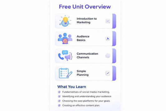 Free unit overview with icons and text on a white background